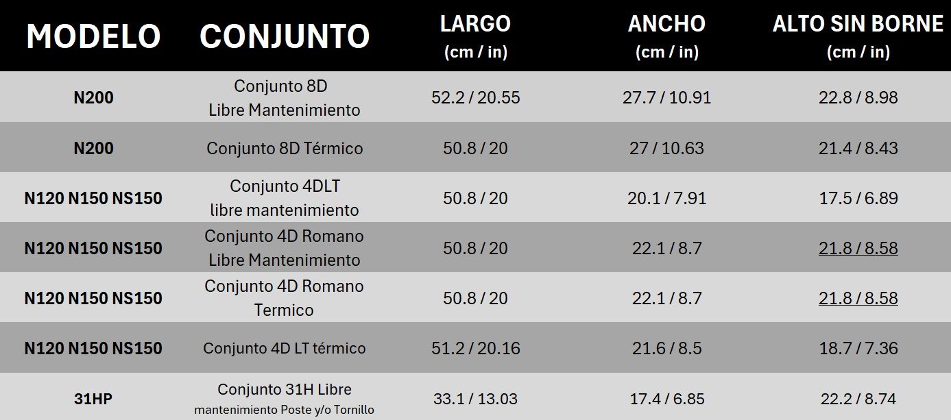 Captura de pantalla 2025-04-29 142915